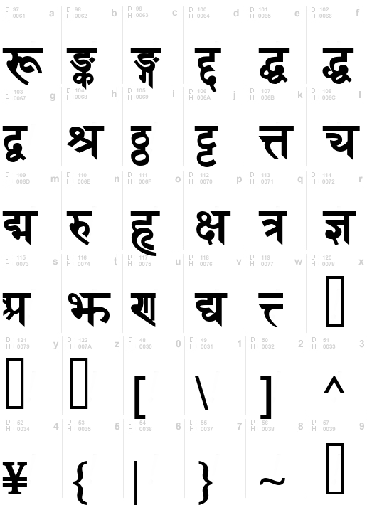 DevanagariDelhiSSK Bold