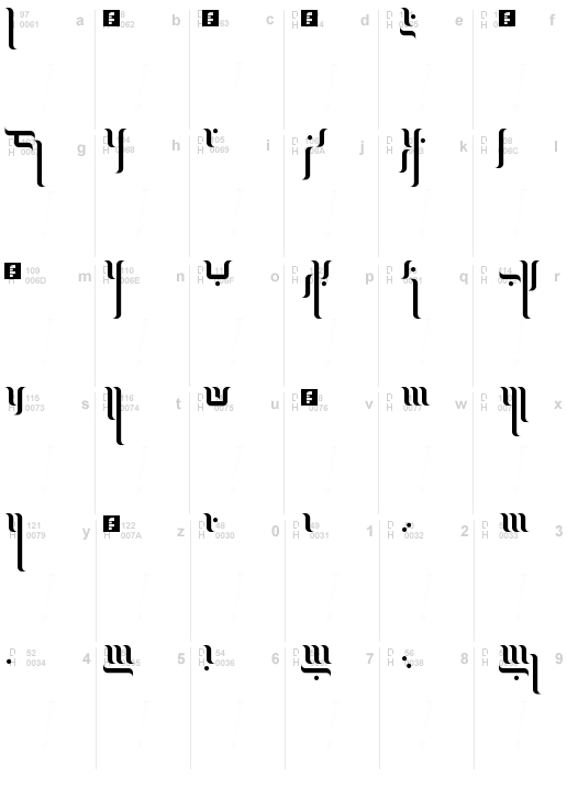 Elfen Of Nenuial Meldraug Regular