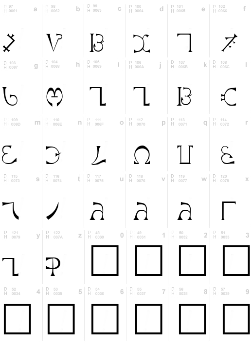 Enochian Plain