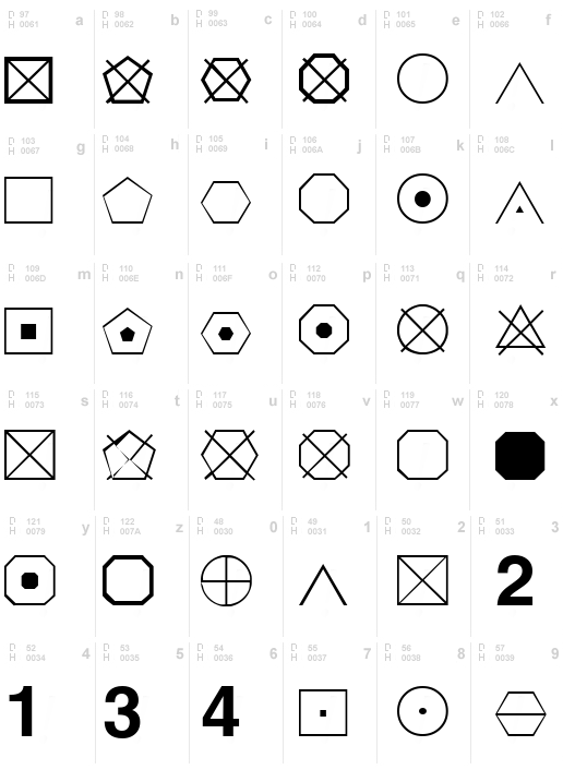 ESRI Geometric Symbols