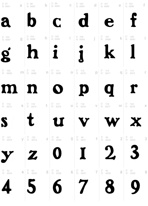 FrankenFont