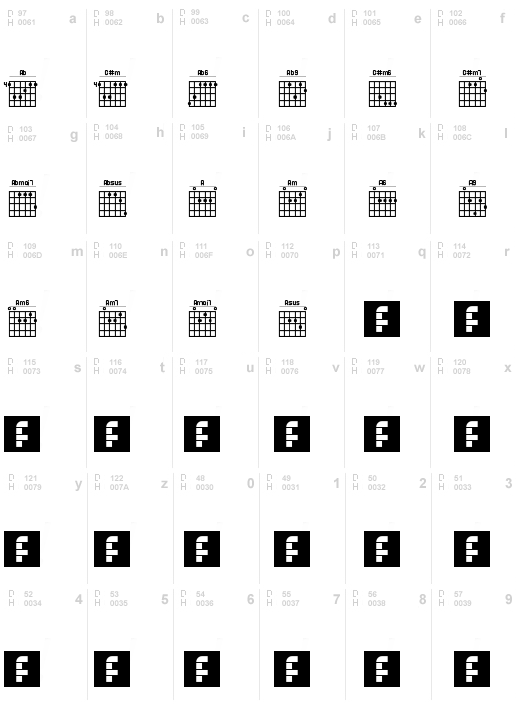 Fret Station - AB Frets Regular