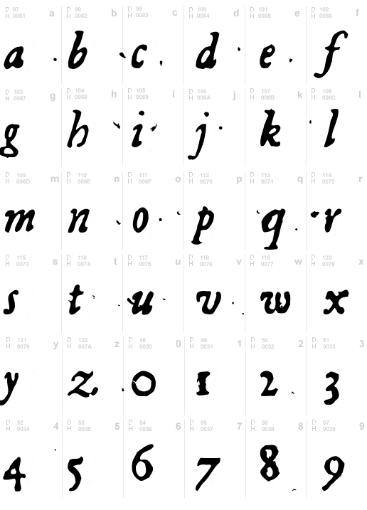 GeorgItalic