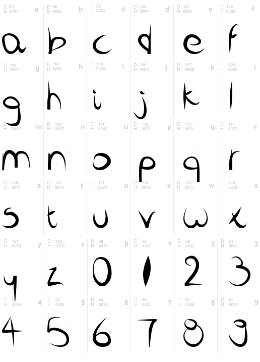 Gewoon Font