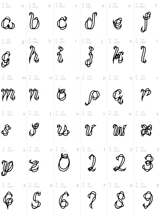 Goutte Alphabet