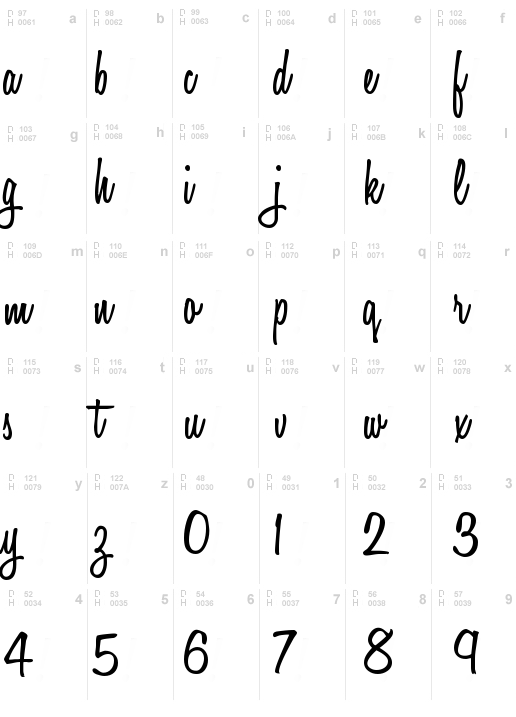 Honey Script SemiBold