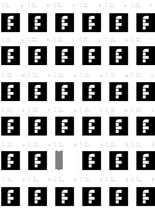 Imperfect Optical Experiment Regular