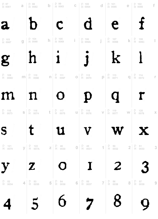 Inalphabet