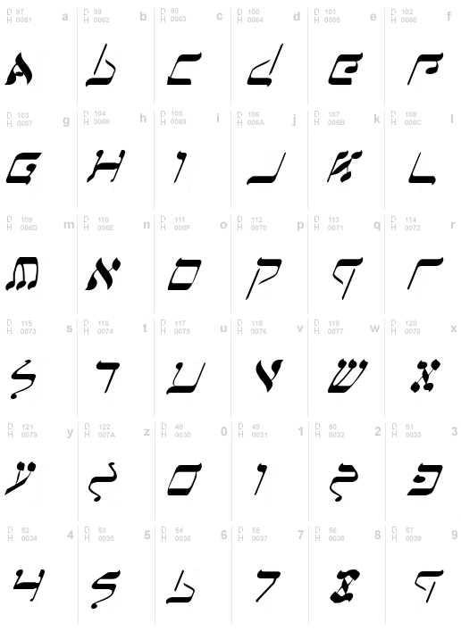 Jerusalem Italic