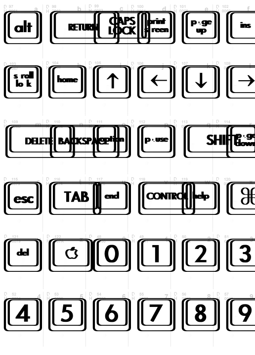 Keyboard KeysBT Bold