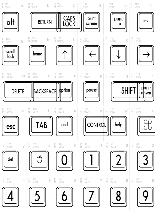 Keyboard KeysCn Condensed