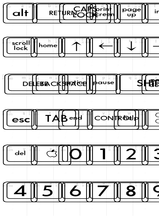 Keyboard KeysEx Expanded