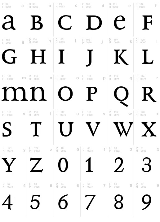 KL1_ Monocase Serif