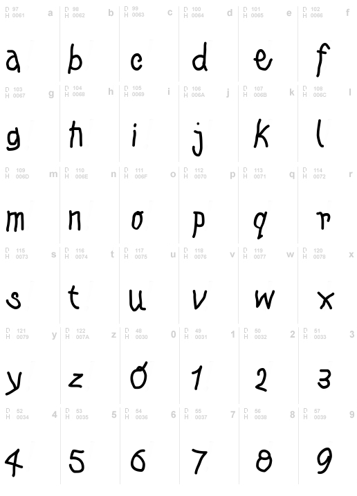 KleinsKrempelTypes