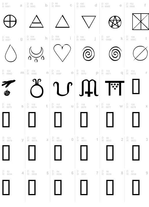 KR Wiccan Symbols