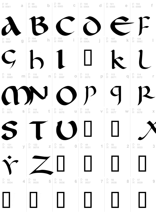 Latin Uncial Normal