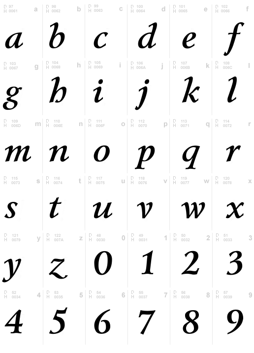 Lazurski Bold Italic