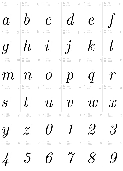 LMRoman10-Italic