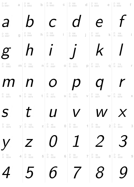 LMSans10-Oblique