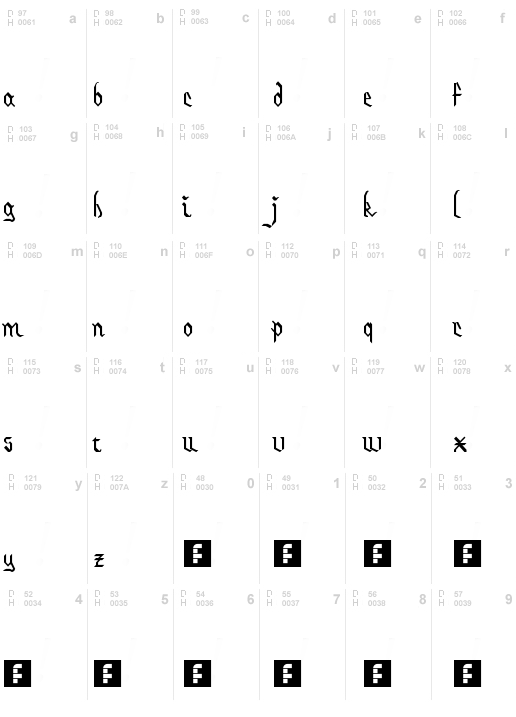 Medeivel Calligraphy Regular