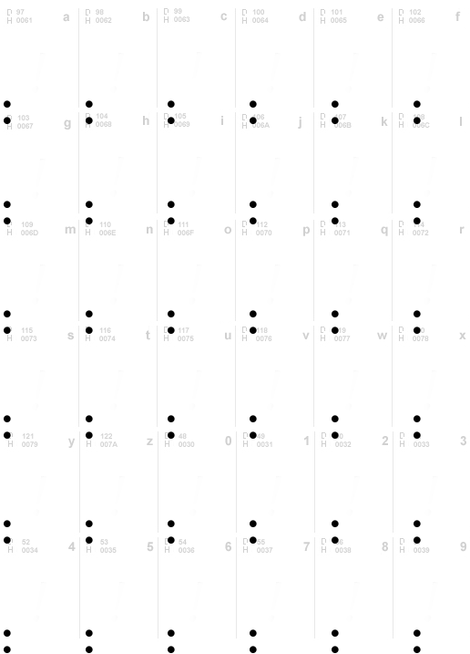 Meroitic - Demotic