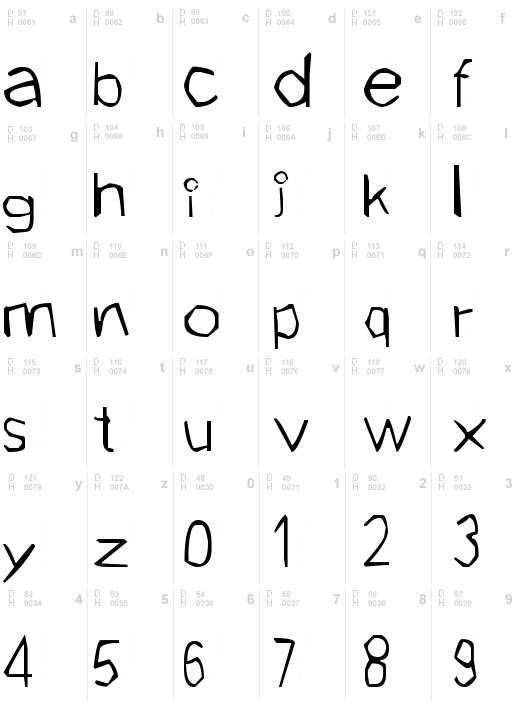 Migs Fonts