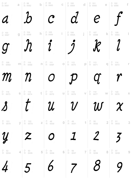 MinyaNouvelle-Italic