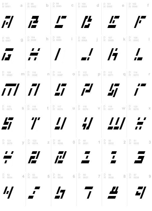 Missile Man Italic Cond