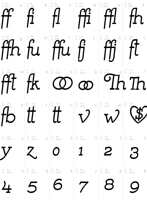 Mistress Script - Alternates