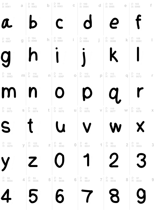 MobilesFont