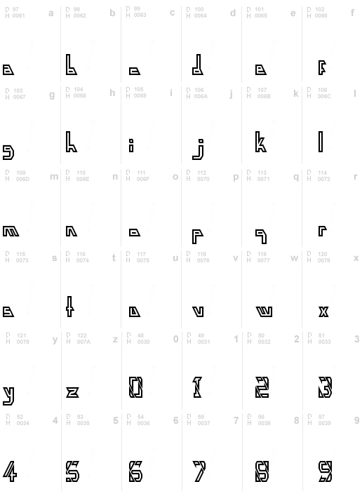 Modular Stencil Regular