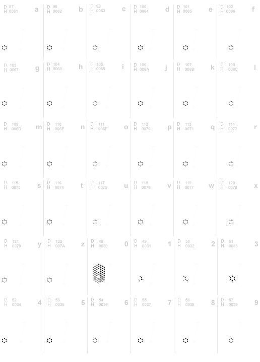 molecular complex 1 Regular