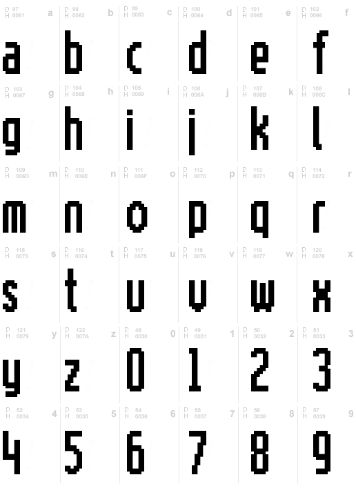 Motorola ScreenType