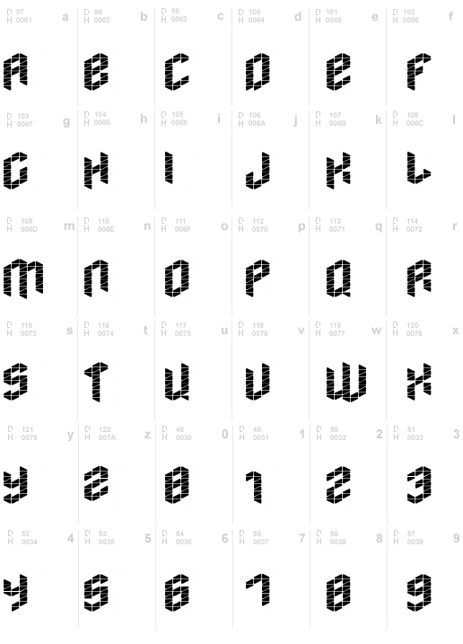 neo iso molecular Regular