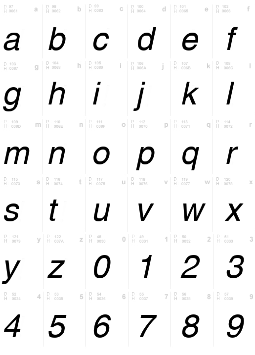 NewZurica Italic