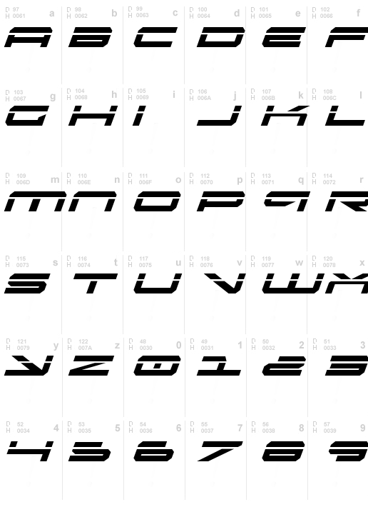 Oramac Laser Italic