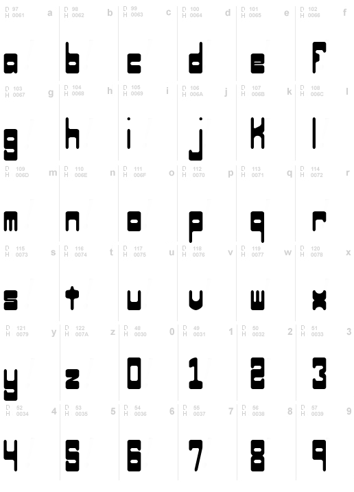 Orbicular (BRK)