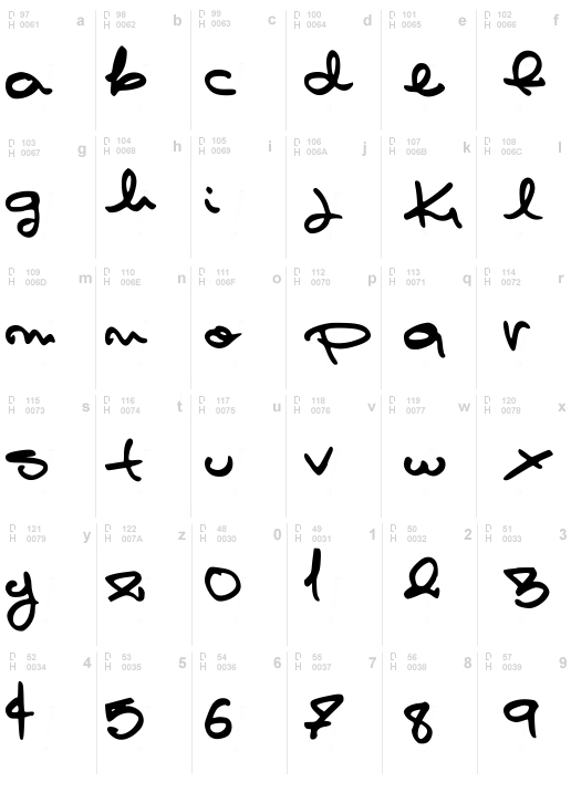 PashizÂ´s Font