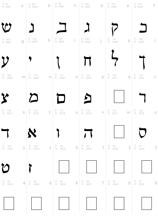 Pecan_ Sonc_ Hebrew