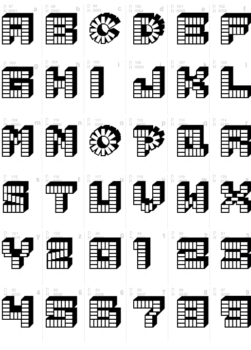 PEZ font