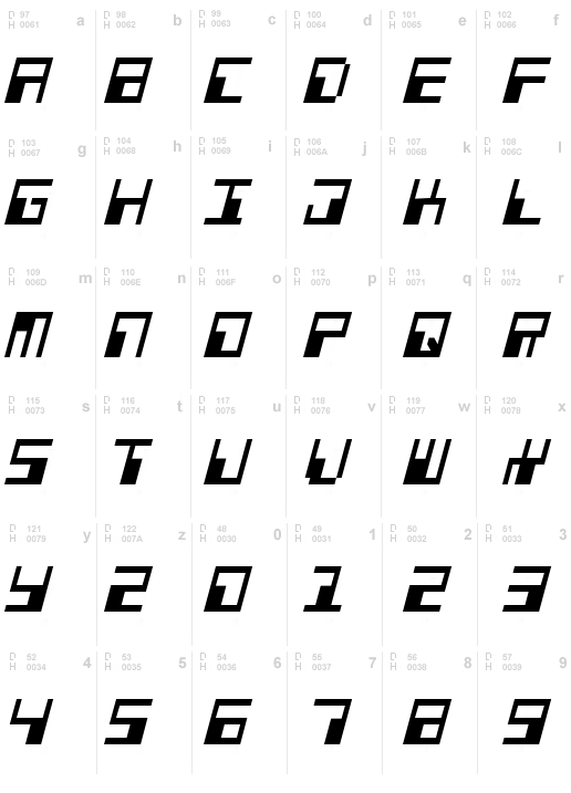 Phaser Bank Condensed Italic