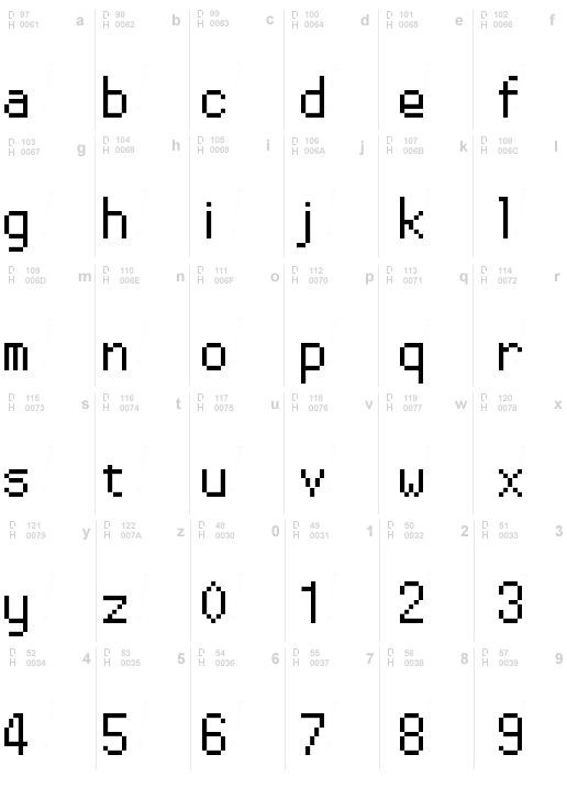 Pokemon Pixel Font Regular