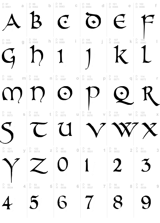 PR Uncial Alternate Capitals