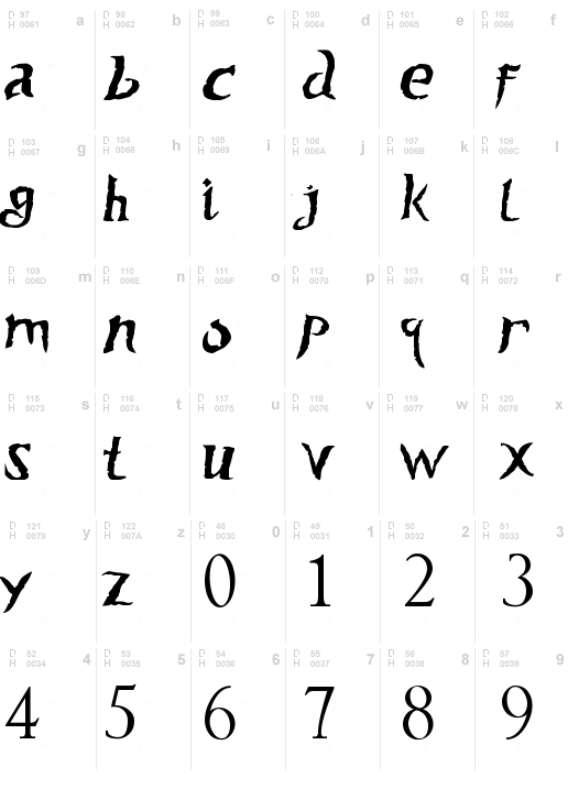 Prince of Persia Game Font