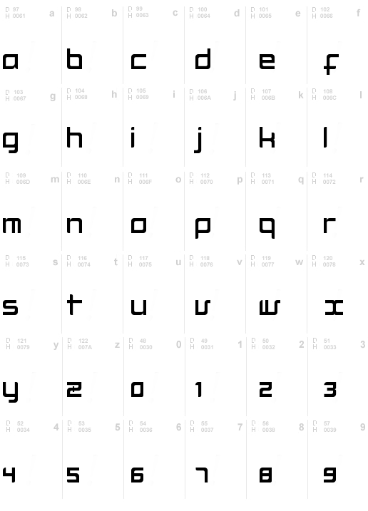 readAlphabet Regular