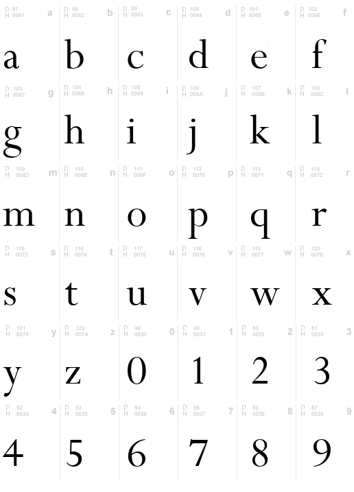 Riven: The Font (v3.0)