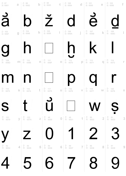 RK Ugaritic Transscript