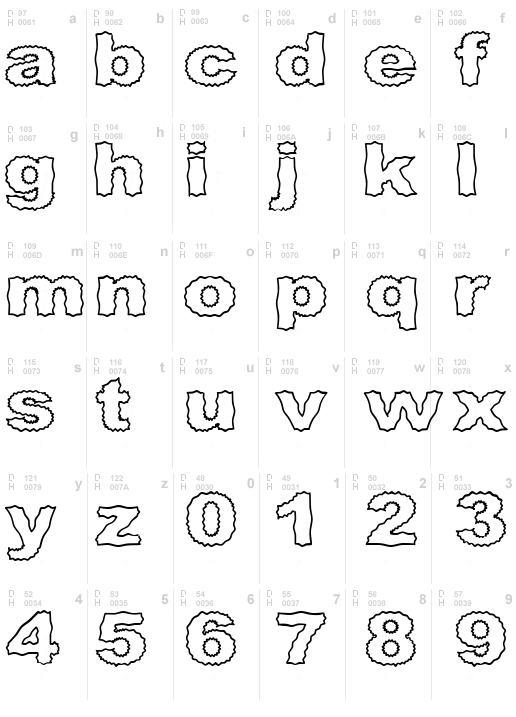 Roughhewn Outline