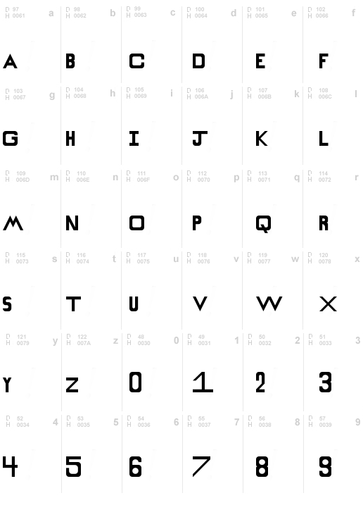 Rounded Blocks Regular