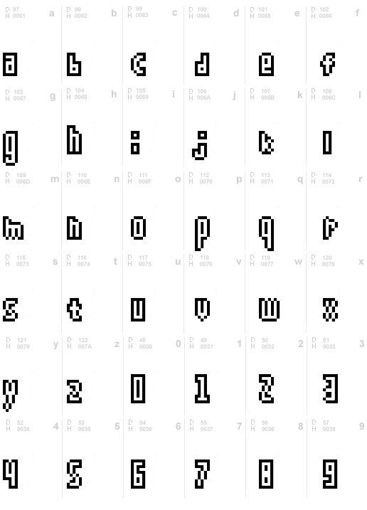 RPG Font v0.3 Regular